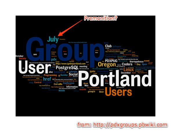 pdx group tag cloud