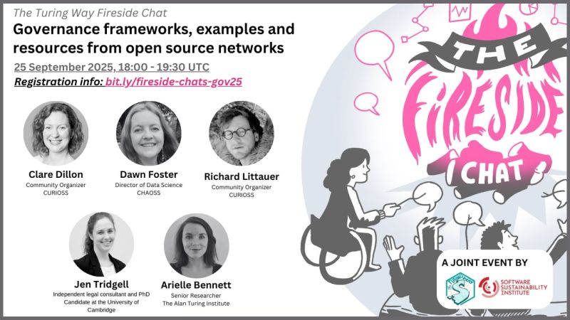 Text reads: The Turing Way Fireside Chat. Governance frameworks, examples and resources from open source networks. 25 September 2025. Clare Dillon, Dawn Foster, Richard Littauer, Jen Tridgell, Arielle Bennett. On the right is a picture of a pink fire reading "The Fireside Chat" with people around the fire roasting chat bubbles, instead of marshmallows.